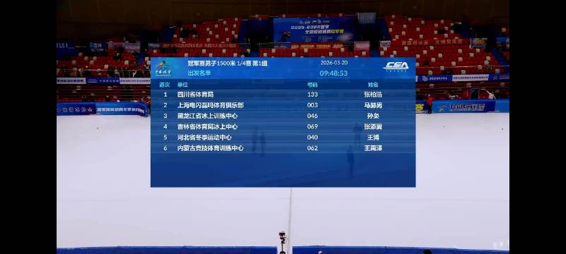 短道速滑冠军赛呼和浩特站男子1500米马赫男小组第一