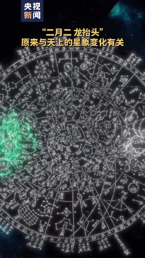 二月二龙抬头碰春分，剃龙头迎鸿运