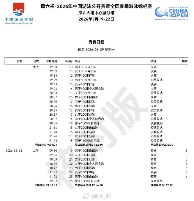 亚洲纪录破冰！中国游泳公开赛首日引爆全场，唐钱婷张展硕闪耀
