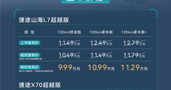 2026 款捷途 X70 山海 L7 超越版上市， 6.99 万起重塑家用 SUV 门槛