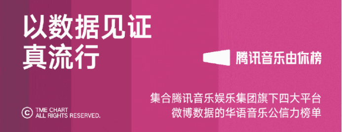 音乐(TME)旗下由你榜周榜更新 周深《吉量》再创佳绩
