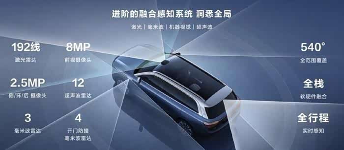 问界m9高配和低配的区别