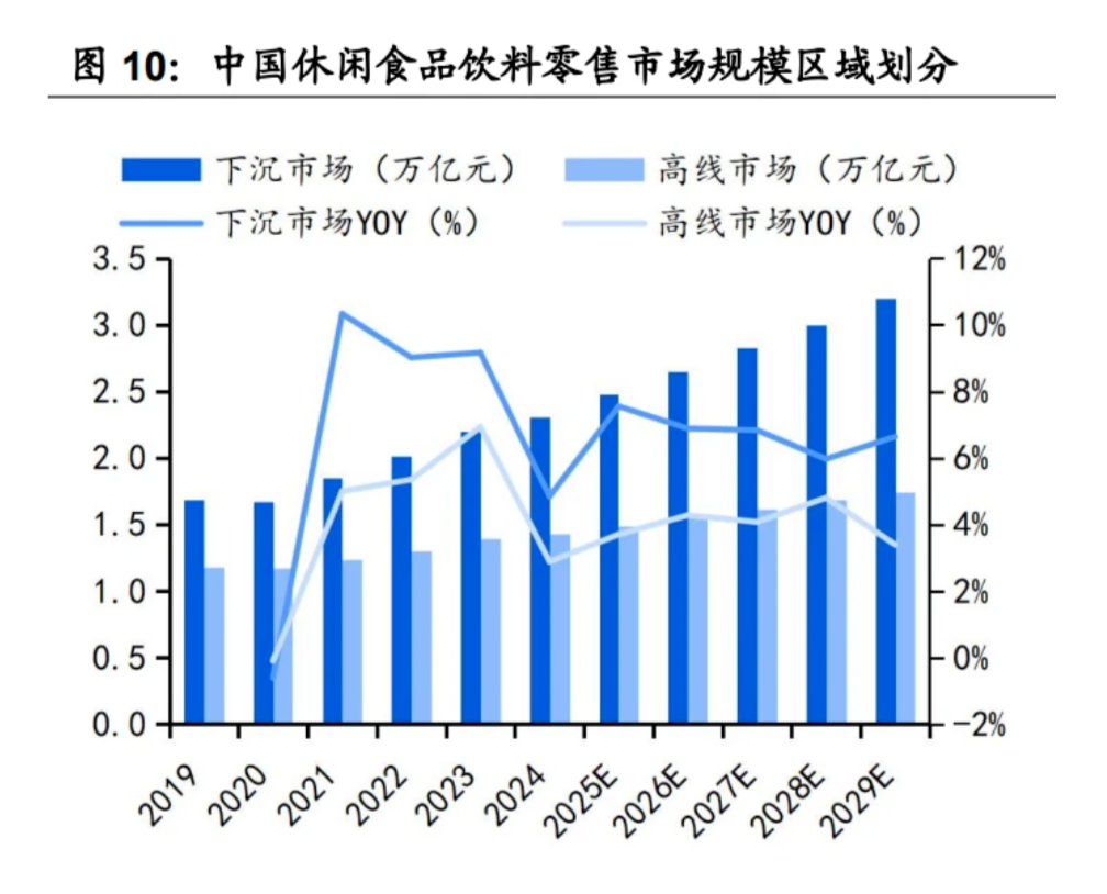 图源：国海证券