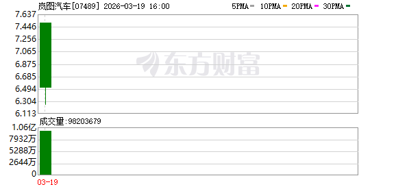 21独家对话卢放：岚图这一“锣”，敲出哪些新想象？