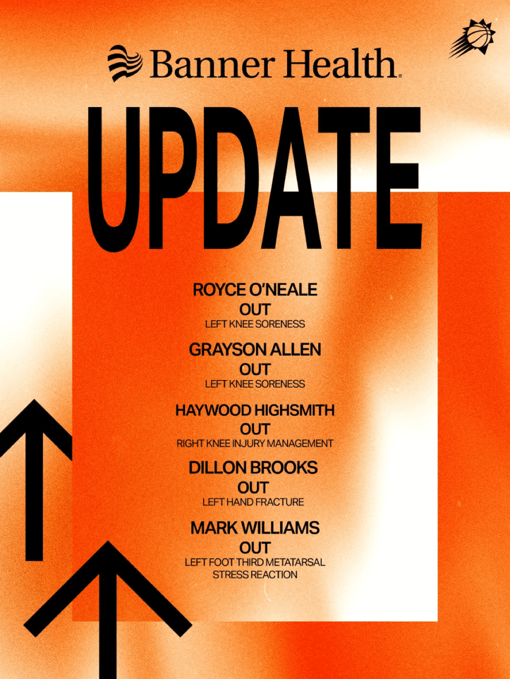 太阳伤病更新：奥尼尔、阿伦、狄龙与马威等均缺席今日比赛