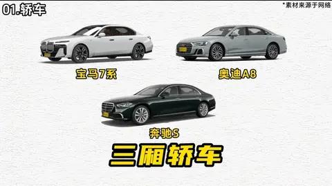 一文看懂5大车型!从轿车到跑车的核心特点与起源全梳理