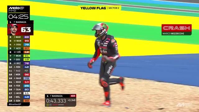 FP2｜Marco Bezzecchi 与 Franco Morbidelli也摔车了，Rider OK