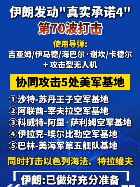伊朗发动第70波打击，导弹无人机直指美以目标