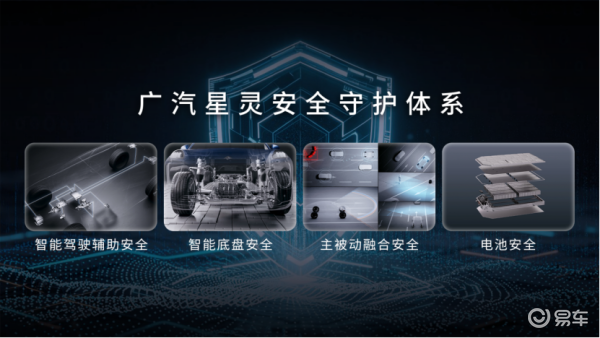 “国民好车”价值升级，埃安发布“三担责”权益