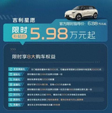 吉利星愿补贴价5.98万元起，灵活好开，适合年轻人的纯电小车