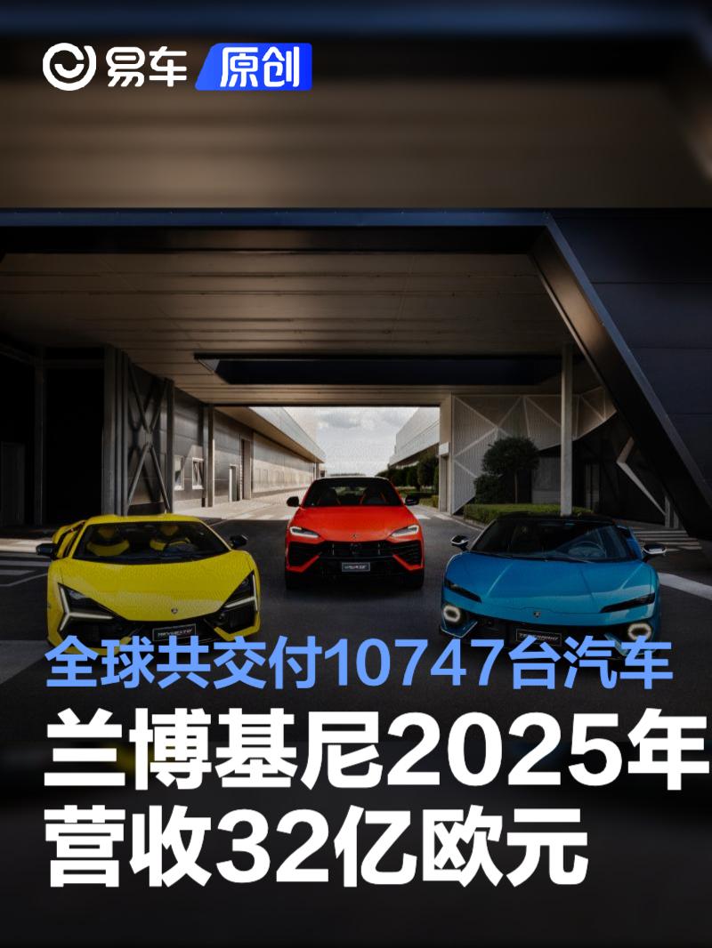兰博基尼2025年营收32亿欧元 全球共交付10747台汽车