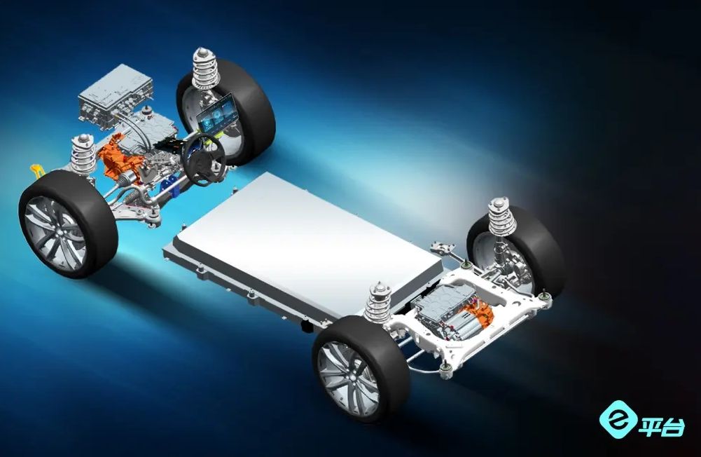 比亚迪三大核心技术