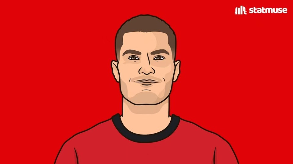 希克近两季德甲轰29球，同期仅次于凯恩和吉拉西