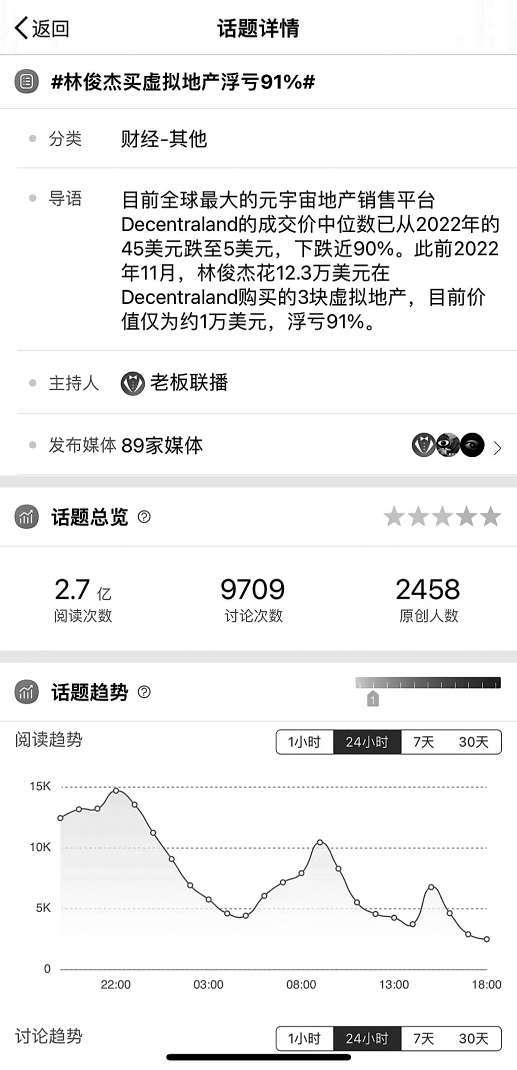 曾经“寸土寸金” 现在无人问津 元宇宙地产变“烂尾楼”_科技_中国网
