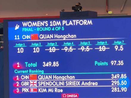 “我惊了！全红婵这波操作太绝——水花？当场隐身！”