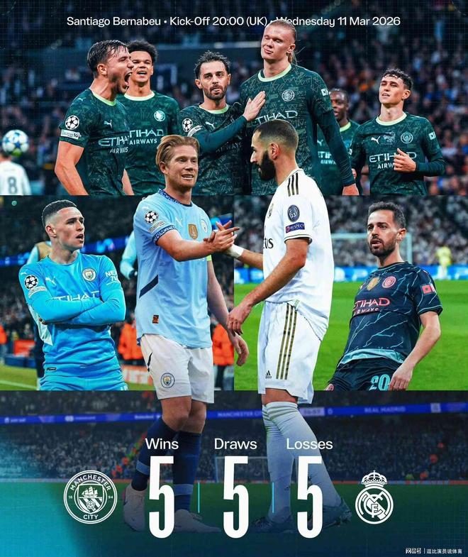 皇马对阵阿森纳、巴黎首回合战平，曼城未全力出击？