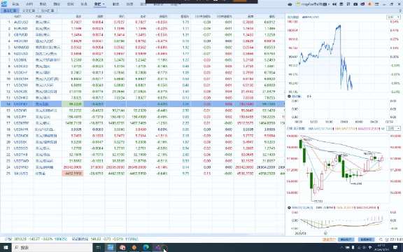 2026.3.23号夜盘小马哥期货机会挖掘⛏️