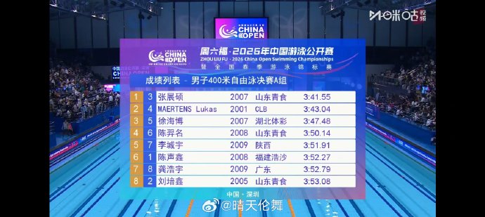 张展硕的成绩对中国男子自由泳项目意味着什么？