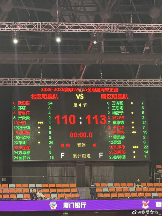 如何评价刘禹彤在全明星赛场内外展现的职业态度和娱乐精神？