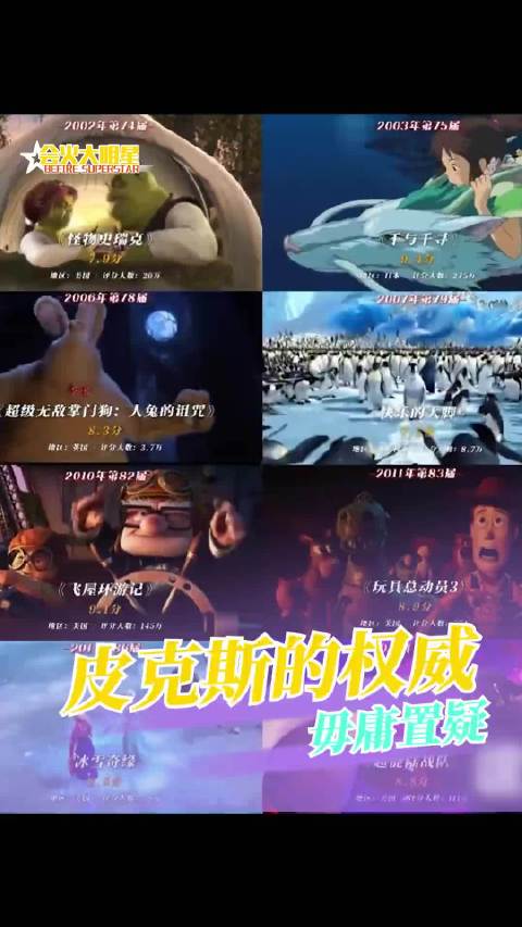 皮克斯新片《河狸变身计划》今日上映，冲击奥斯卡动画奖