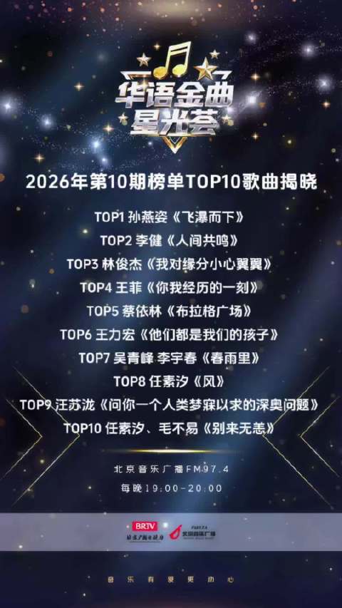孙燕姿《飞瀑而下》登顶华语金曲星光荟榜