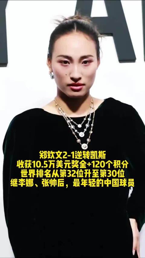 郑钦文逆转凯斯获10.5万美元奖金，世界排名升至第30位