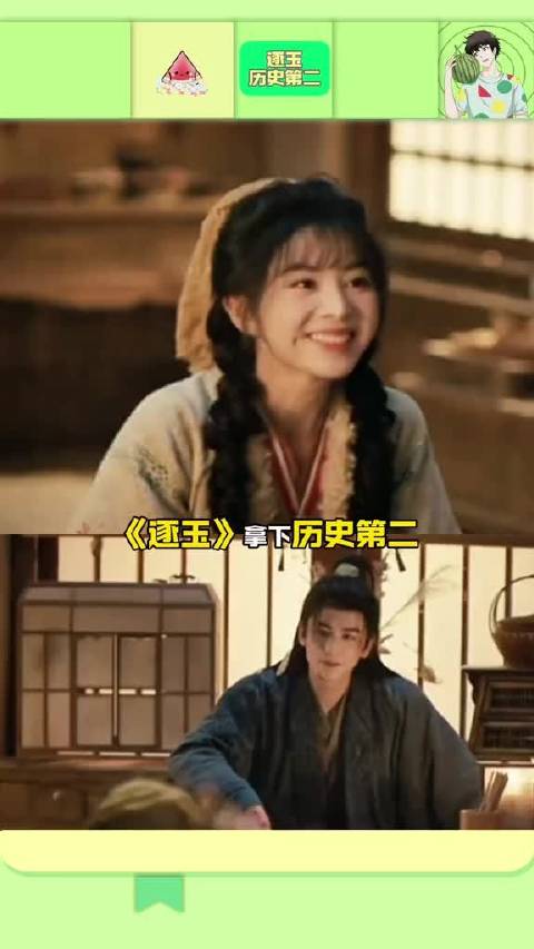 张凌赫田曦薇《逐玉》云合占比55.1%，超《庆余年2》创历史第二