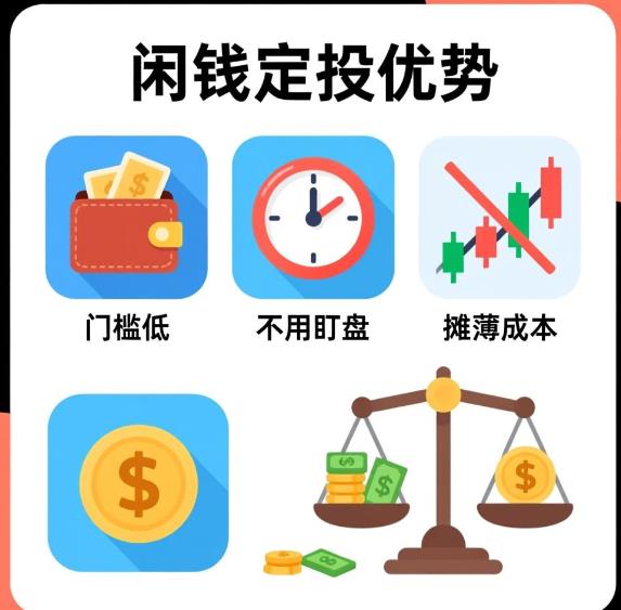 闲钱理财选基金定投合适吗?每月投多少既不影响生活又能积少成多?