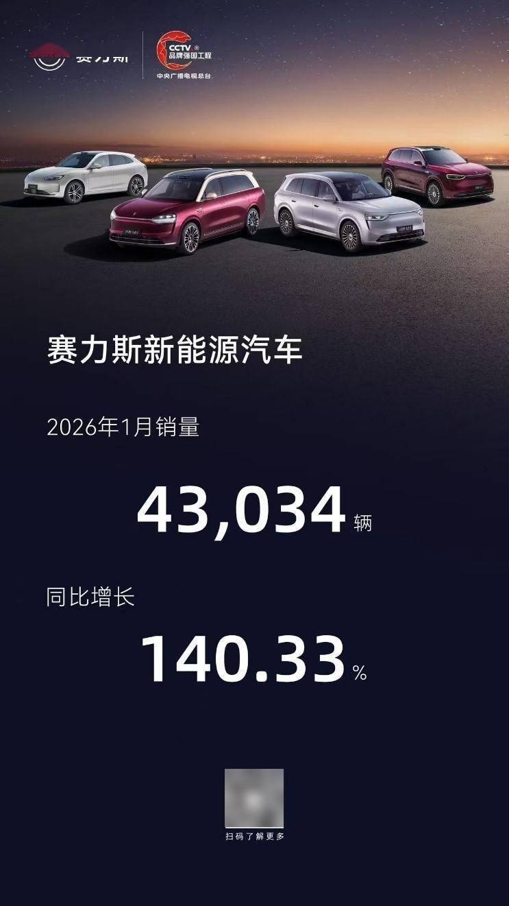 赛力斯2026年首月告捷问界交付量激增百万里程碑刷新行业纪录