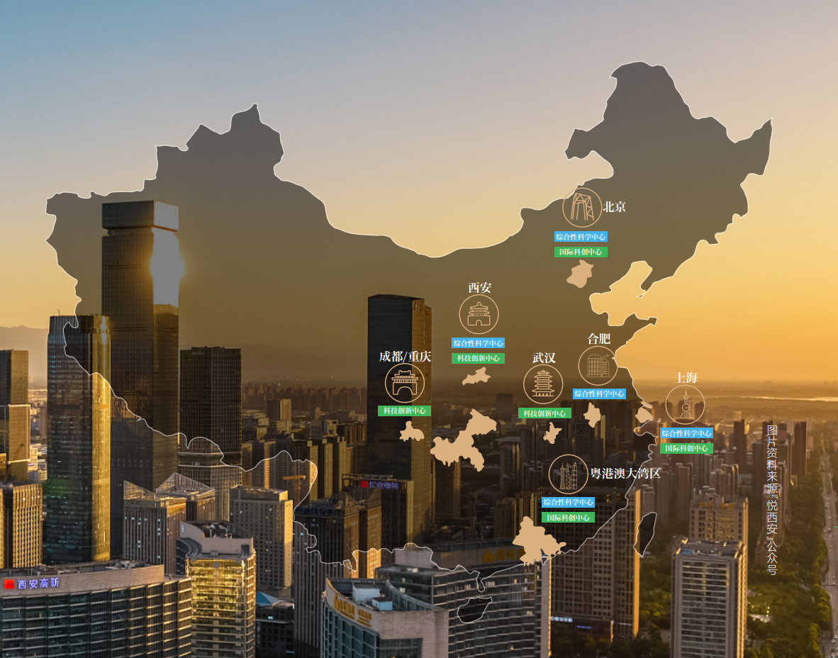 综合性国亲科学中心与科技创新中心分布-示意图   图片来源：客户提供