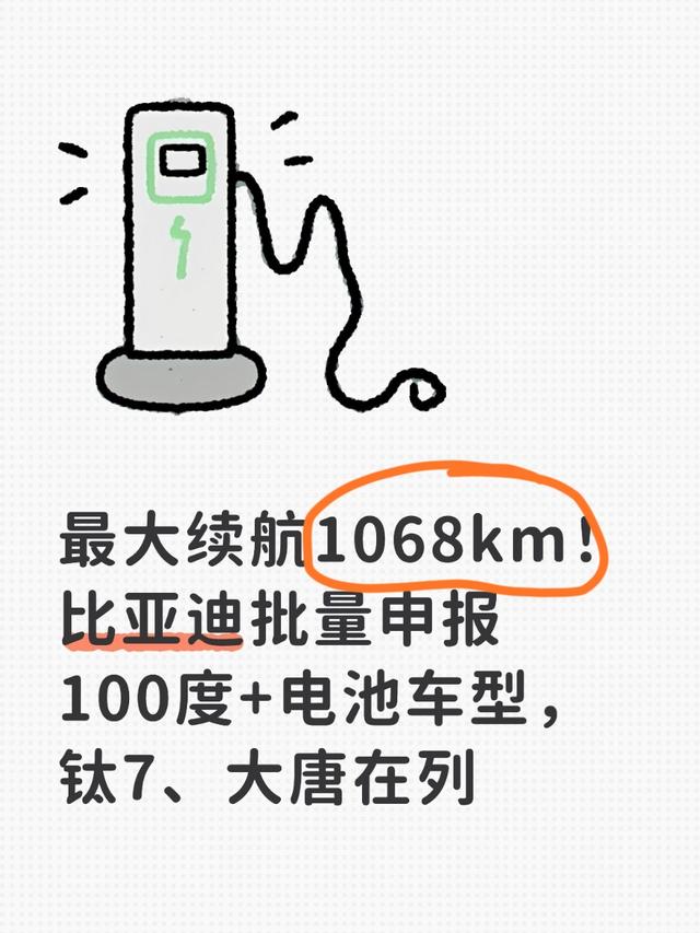 最大续航1068km！比亚迪批量申报100度+电池车型，钛7、大唐在列