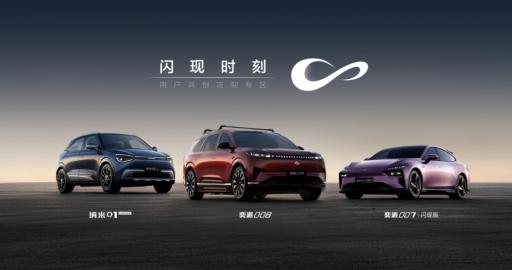 东风奕派“奕家人的春日派对”启幕，“奕家人”专属IP发布