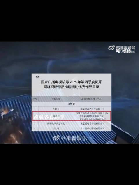 龚俊暗河传入选国家广电优秀作品