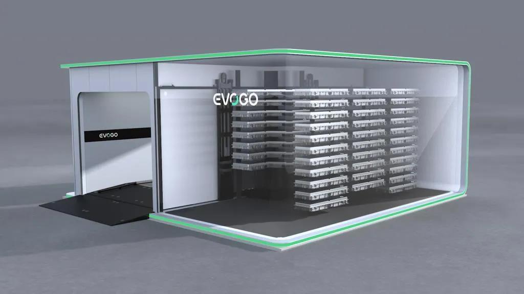 入局千亿蓝海市场!宁德时代推换电品牌EVOGO ,单个电块换电约1分钟