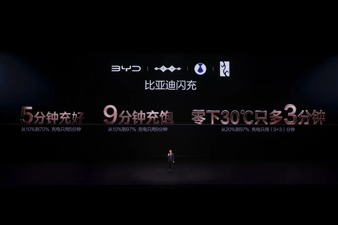 5分钟超充VS 99秒换电,这场补能暗战谁将胜出? - OFweek新能源汽车网