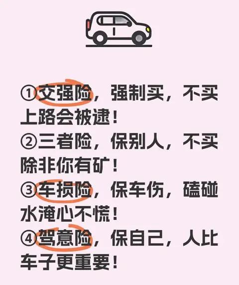 买车险记住四险就够,不花冤枉钱