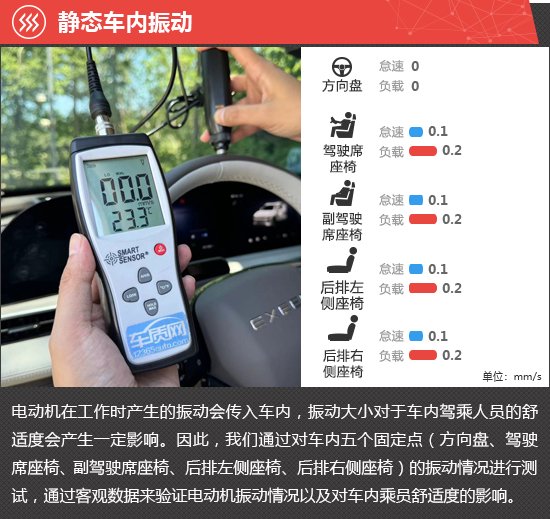 2024款星途瑶光C-DM新车商品性评价