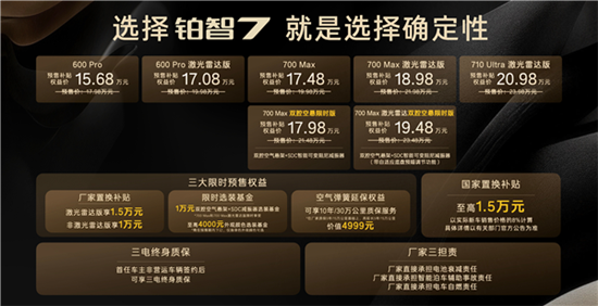 预售15.68万起 广汽丰田铂智7上市定档