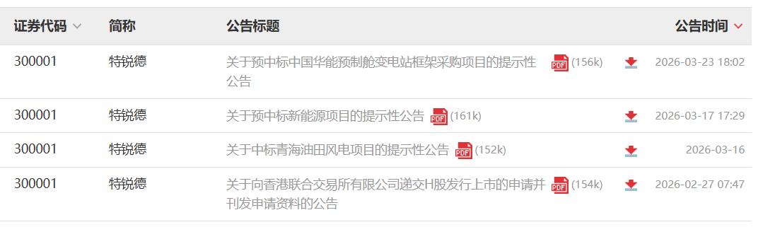 图片来源：深交所网站截图