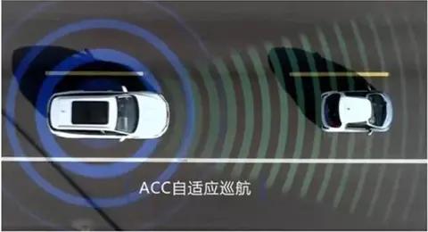 汽车ACC自适应巡航功能