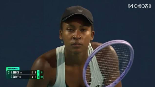 高芙2比1力克本西奇，首进迈阿密赛四强