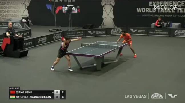 印度选手加纳纳塞卡兰退出澳门世界杯