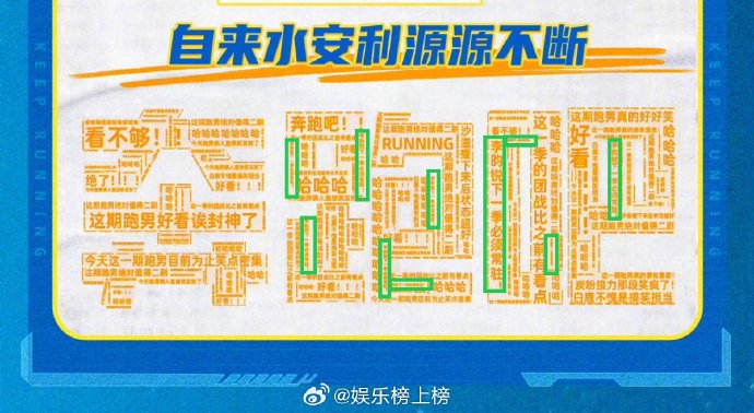 《奔跑吧》第14季常驻嘉宾阵容具体有哪几位成员？