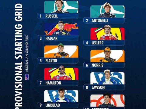 拉塞尔杆位夺冠，勒克莱尔八圈四次反超，策略暗战藏在轮胎磨损里