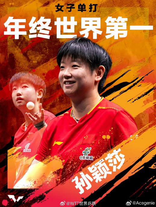 孙颖莎保持世界第一的纪录距离王楠的历史最高纪录还有多远？