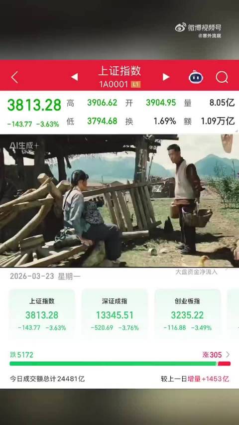 《牧马人》之A股3813版与商业航天版 笑的肚子疼