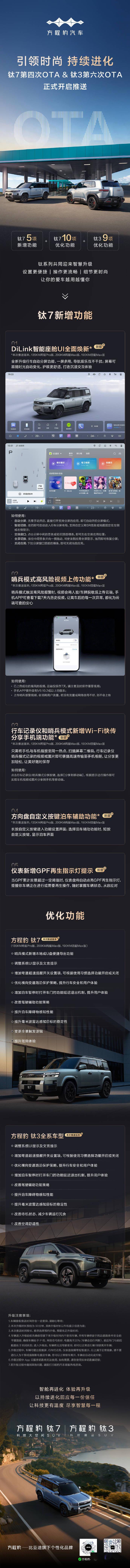 比亚迪方程豹推送钛7第四次OTA、钛3第六次OTA