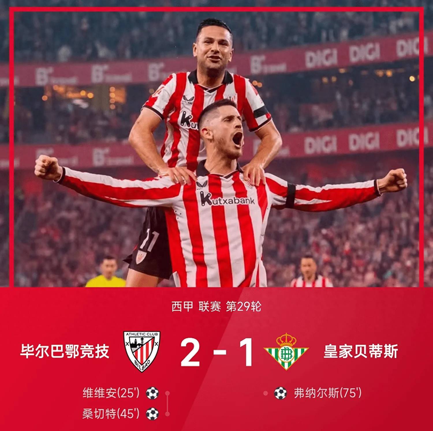 西甲!2-1爆冷，维维安破门，桑切特制胜球!毕包力克贝蒂斯!