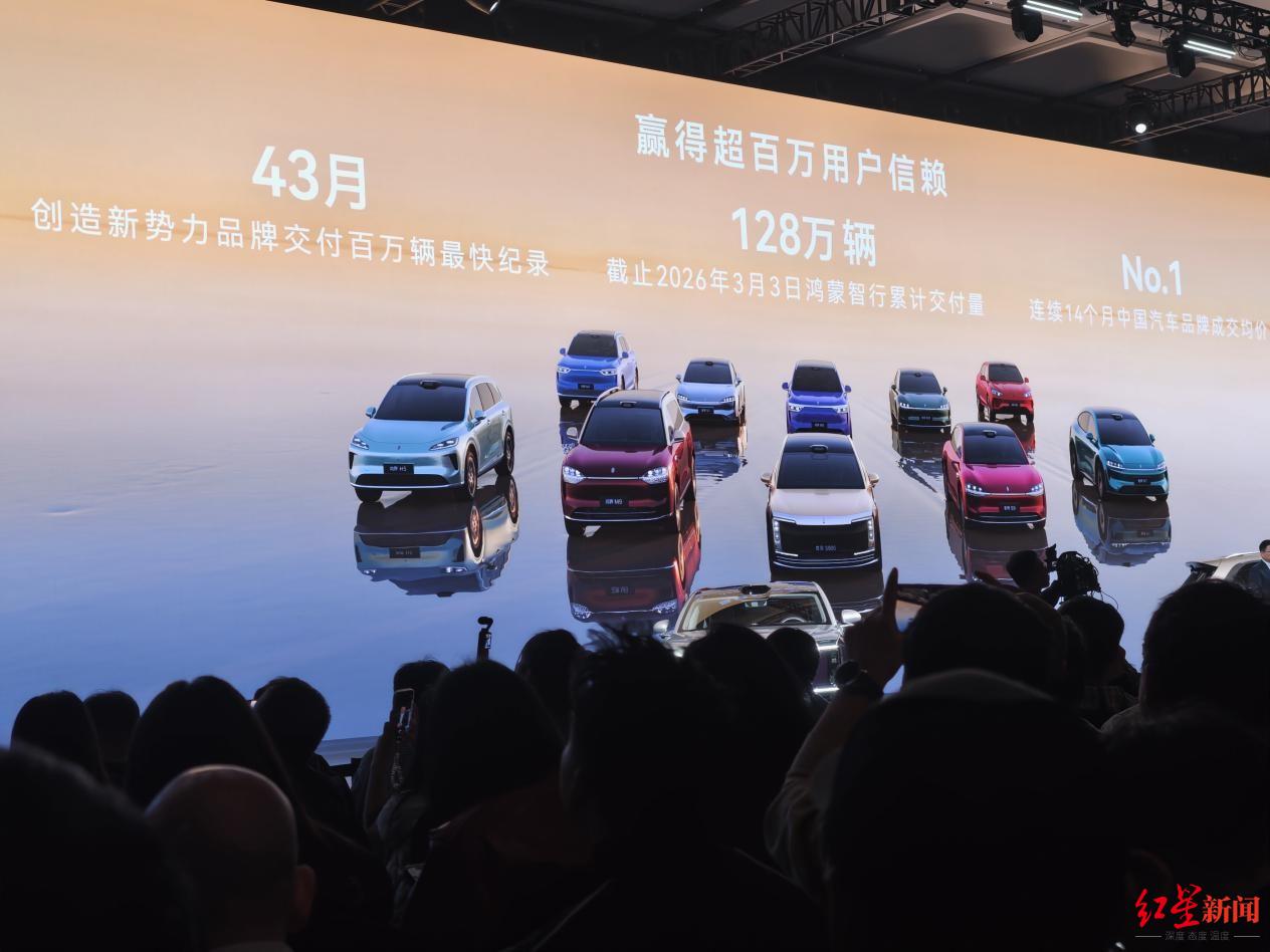 余承东:鸿蒙智行累计交付量达128万辆，首创多项重磅技术升级