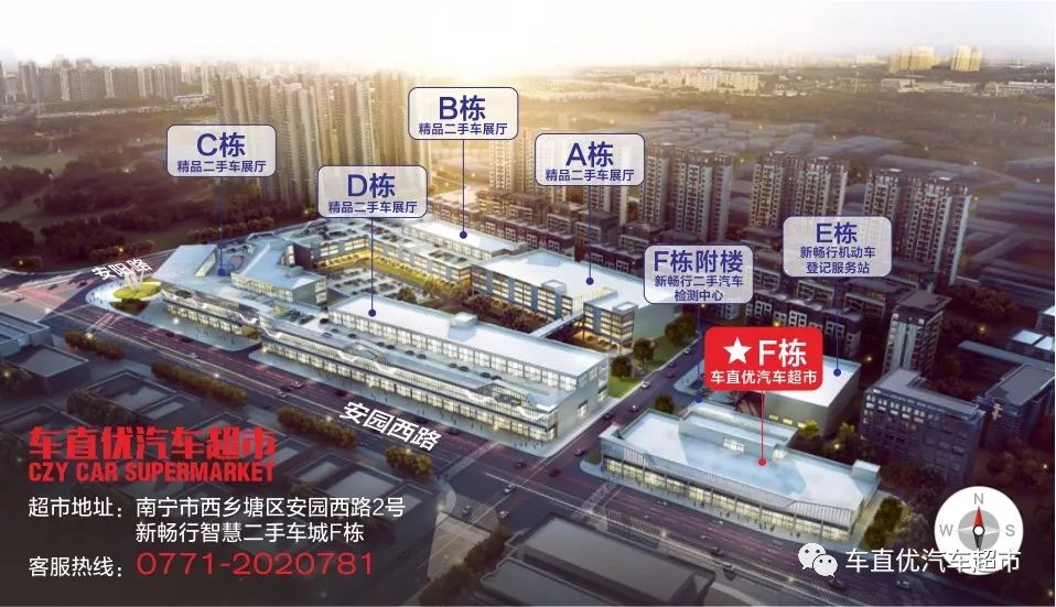 掌握卖二手车的 “5 个高价要点 + 4 个省心途径”,让你的爱车多卖1-3万(卖车篇)